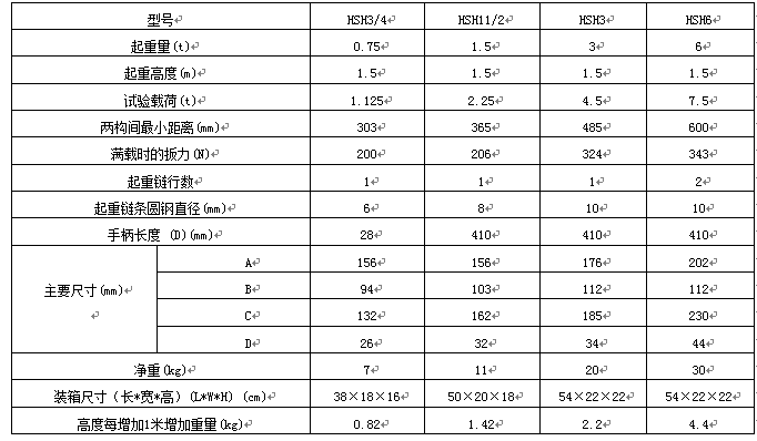 3吨五环手扳葫芦技术参数