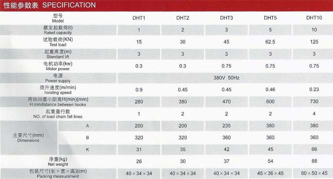 DHT环链电动葫芦详细参数